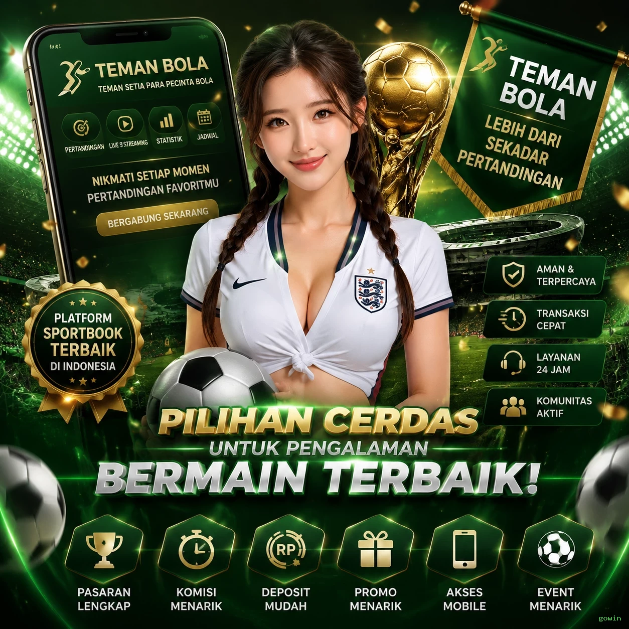 Tantangan dan Peluang di gowin untuk Pengembang Game